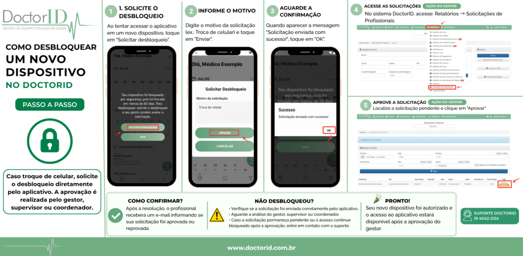 Como Desbloquear um Novo Dispositivo como visualizar a escala da equipe (2)